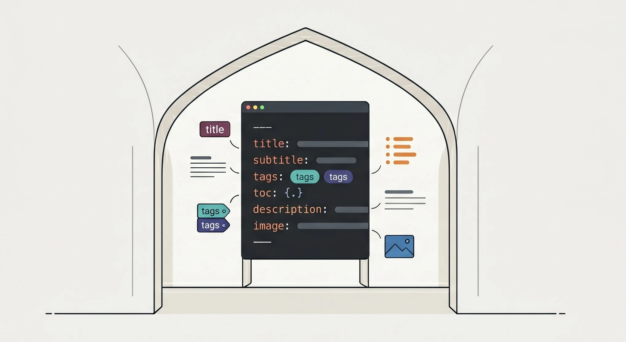 A minimalist line-art illustration of an open vaulted Iranian architectural arch (eyvan) framing a dark-themed code browser window that displays Jekyll front matter configuration keys, utilizing the custom Persian SCSS color palette.